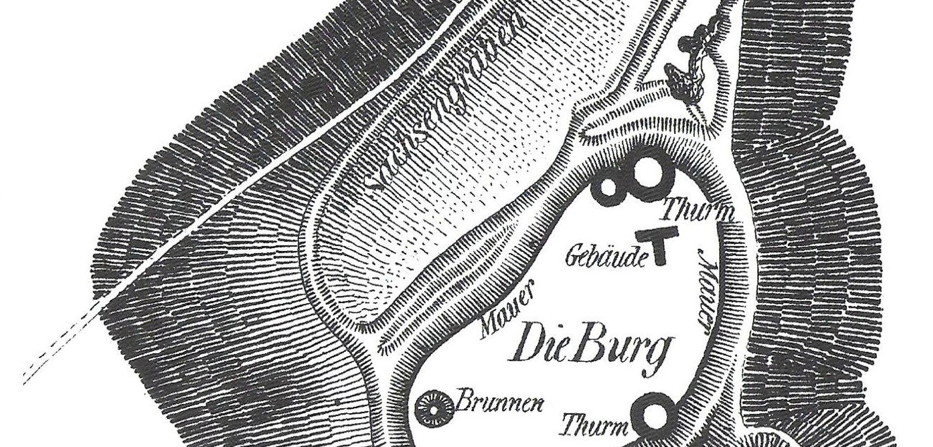 Ältester Plan der Brunsburg von 1870, ohne Maßstab (Koch/König 2015, Abb. 7).