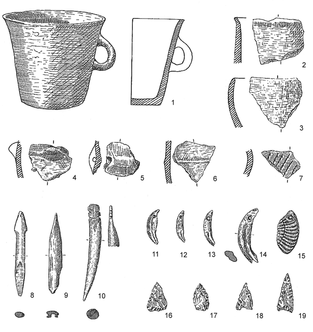 Funde aus dem Grab. 1-7 Keramik; 8-10 Knochen; 11-14 Tierzähne; 15 durchbohrtes Ammonitenfragment; 16-19 Silex (nach Schrickel 1966).