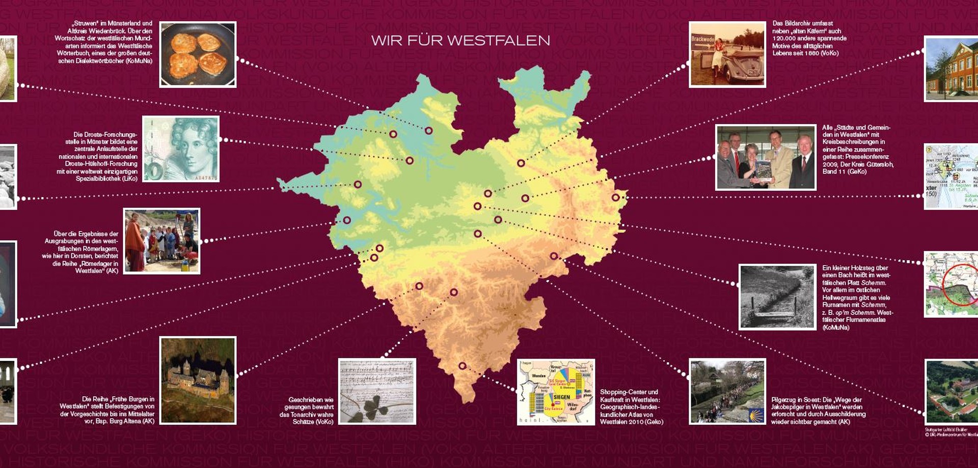 Flyer der landeskundlichen Kommissionen Flyer der landeskundlichen Kommissionen