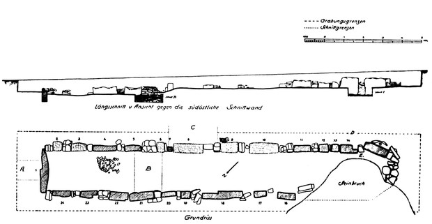 Grabungsplan mit Grundriss (Plan: nach Lange 1934, 153).
