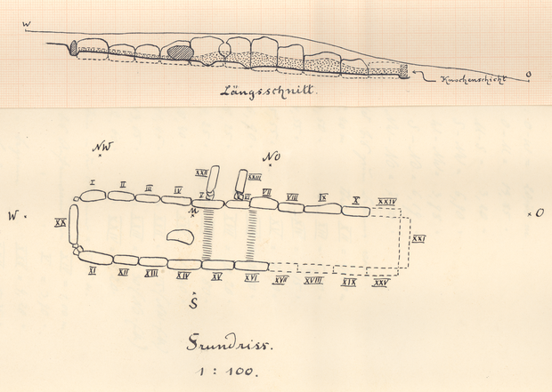 Grundriss des Galeriegrabes von Warburg-Rimbeck aus der Altgrabung 1906/07 (Götze). Grundriss des Galeriegrabes von Warburg-Rimbeck aus der Altgrabung 1906/07 (Götze).