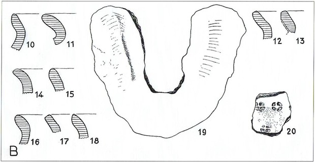 Funde im Bereich der Ausgrabung im inneren Torbereich (Ch. Ruhmann 2004, Abb. 11).