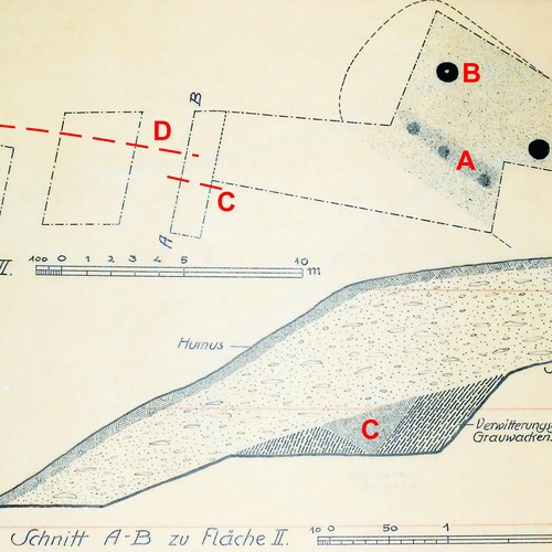Planum und Westprofil des Wallschnitts II (LWL-AfW/Sonderakte AKZ 5014,27).