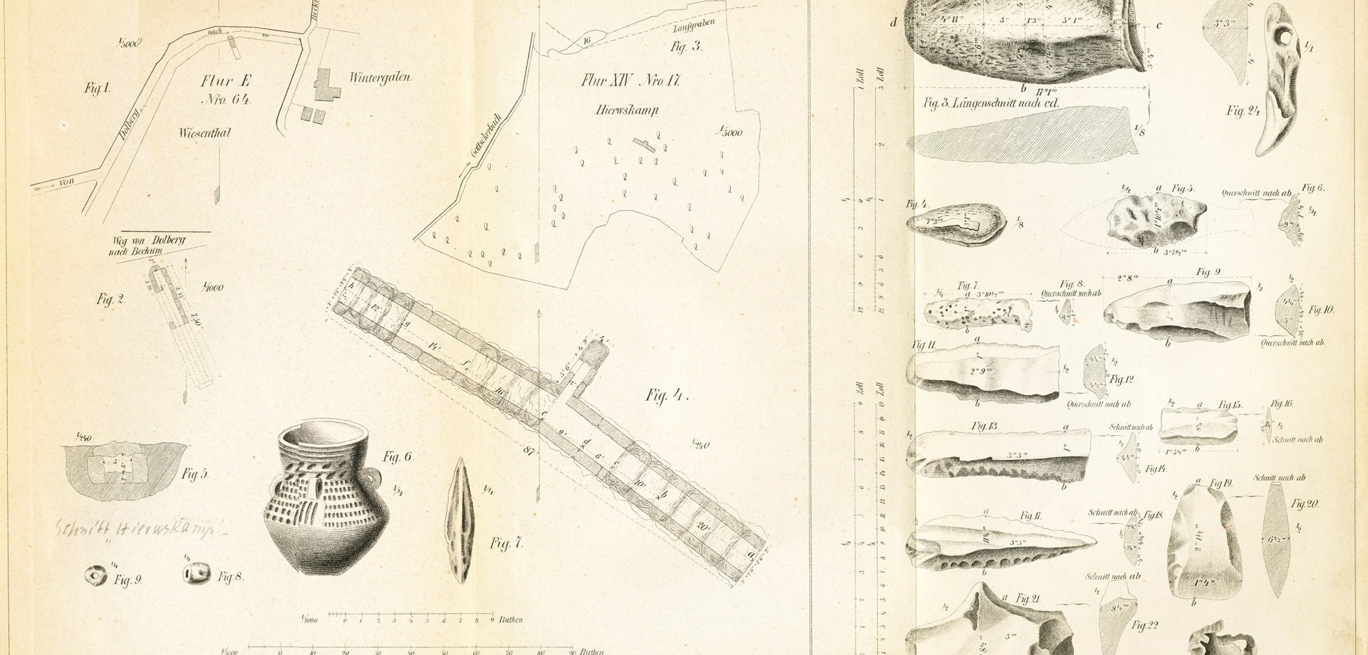 Links neben dem Grab Beckum II (mittig) ist eine Skizze des Grabes Lippborg-Wintergalen mit Lageplan zu sehen (F. A. Borggreve 1875).