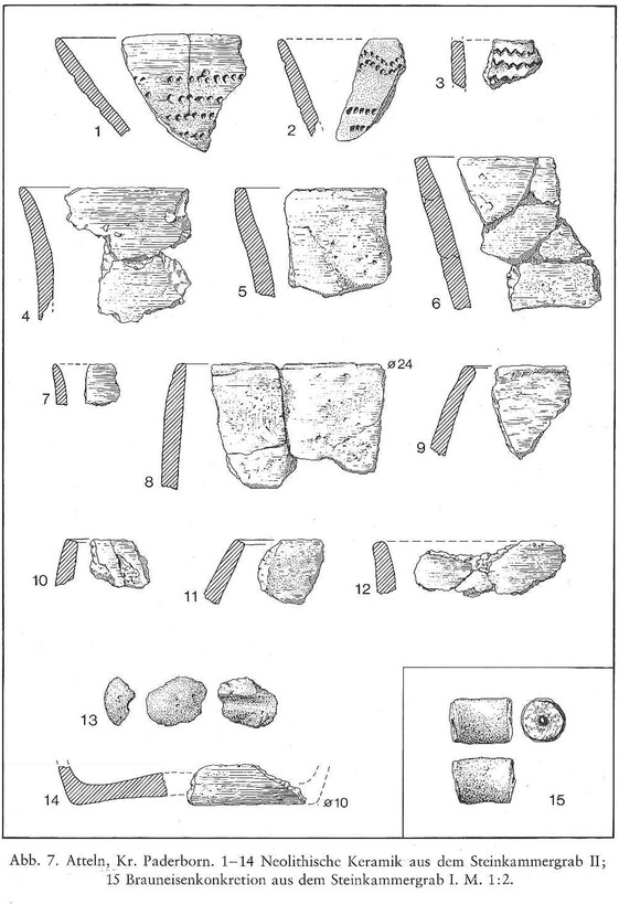 1 -14: Neolithische Keramik aus dem Steinkammergrab II (Günther 1979, 159).